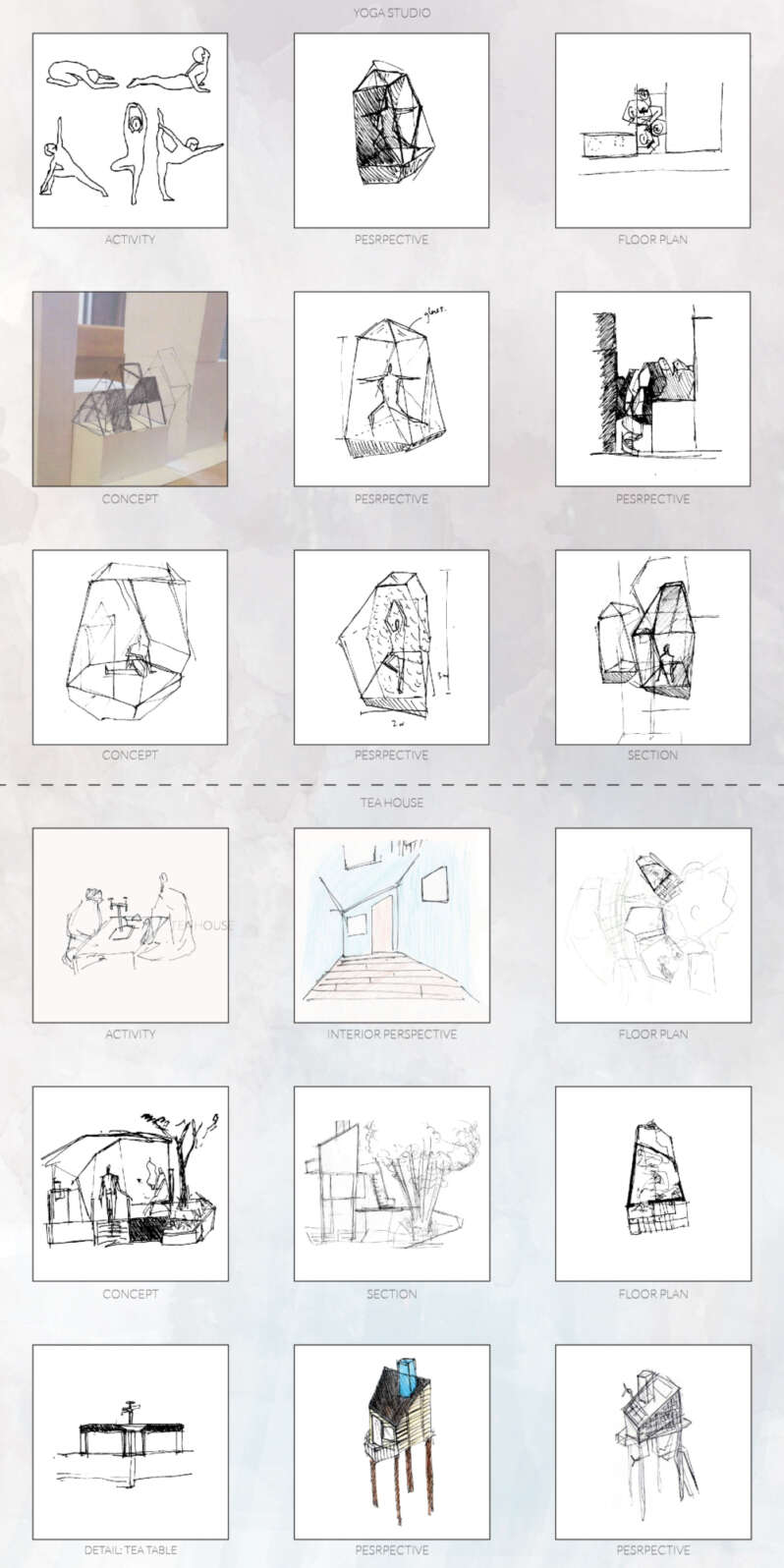 Iterative Concept Sketches