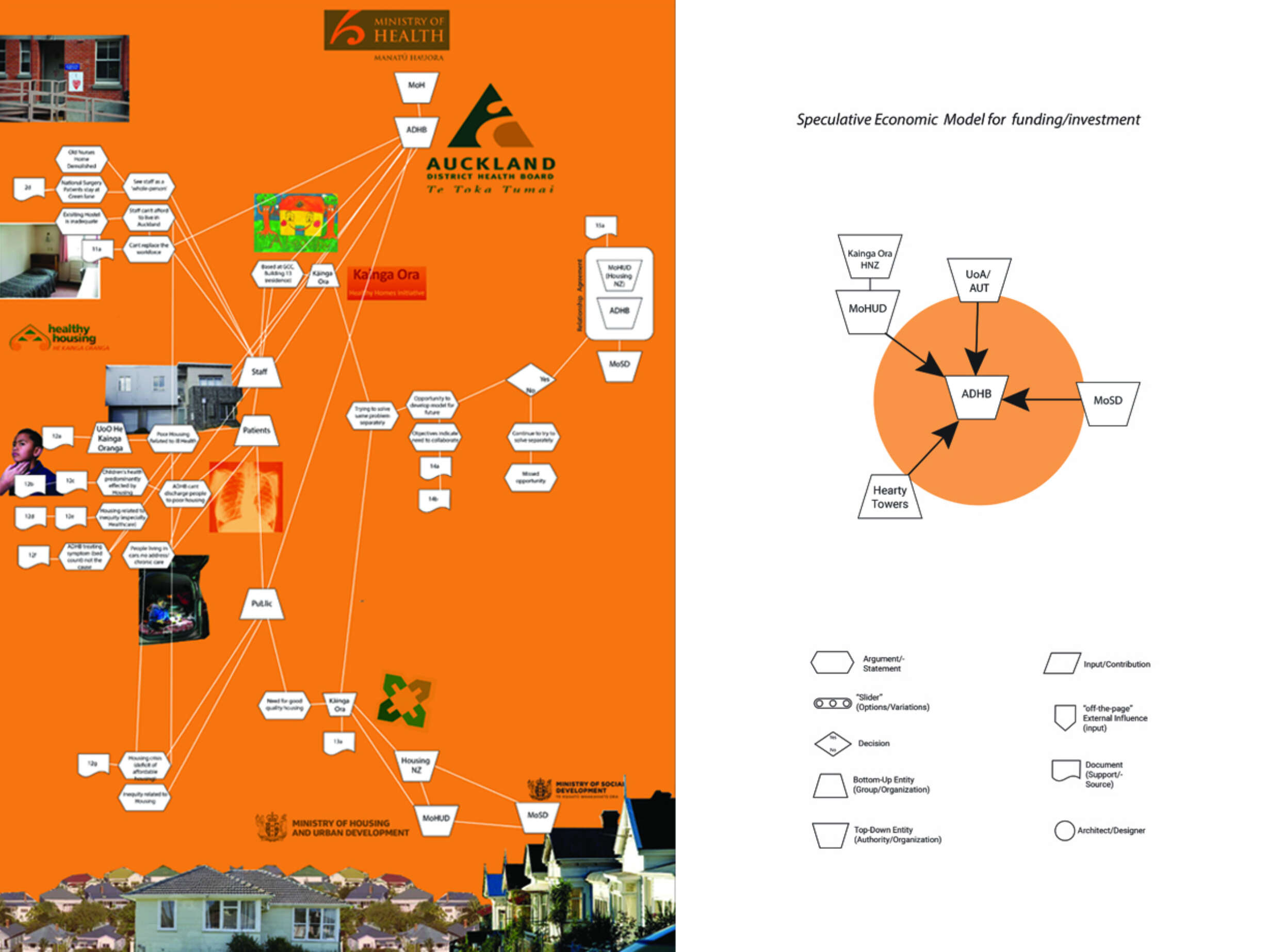 The ecology mapping and diagrams to visualize the complexity of the site, its interdependence with the city and the hidden potential of these connections.
