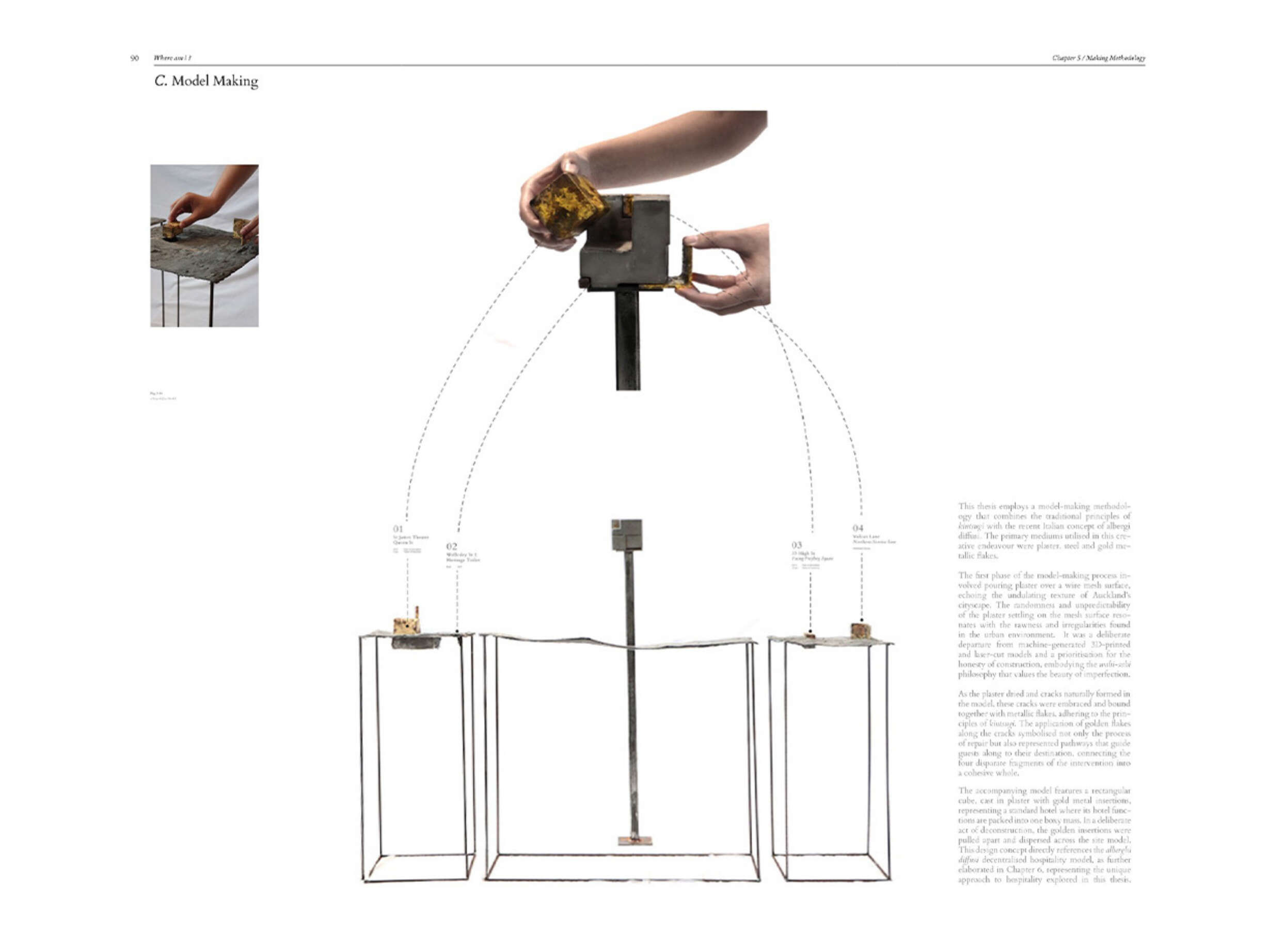 Site Model