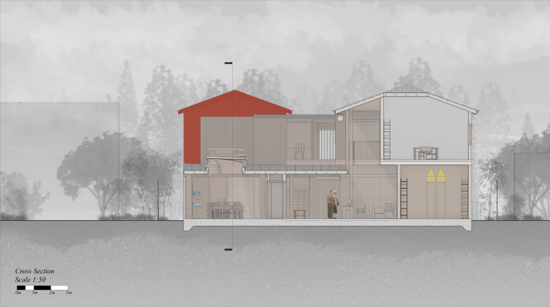 Short Section2